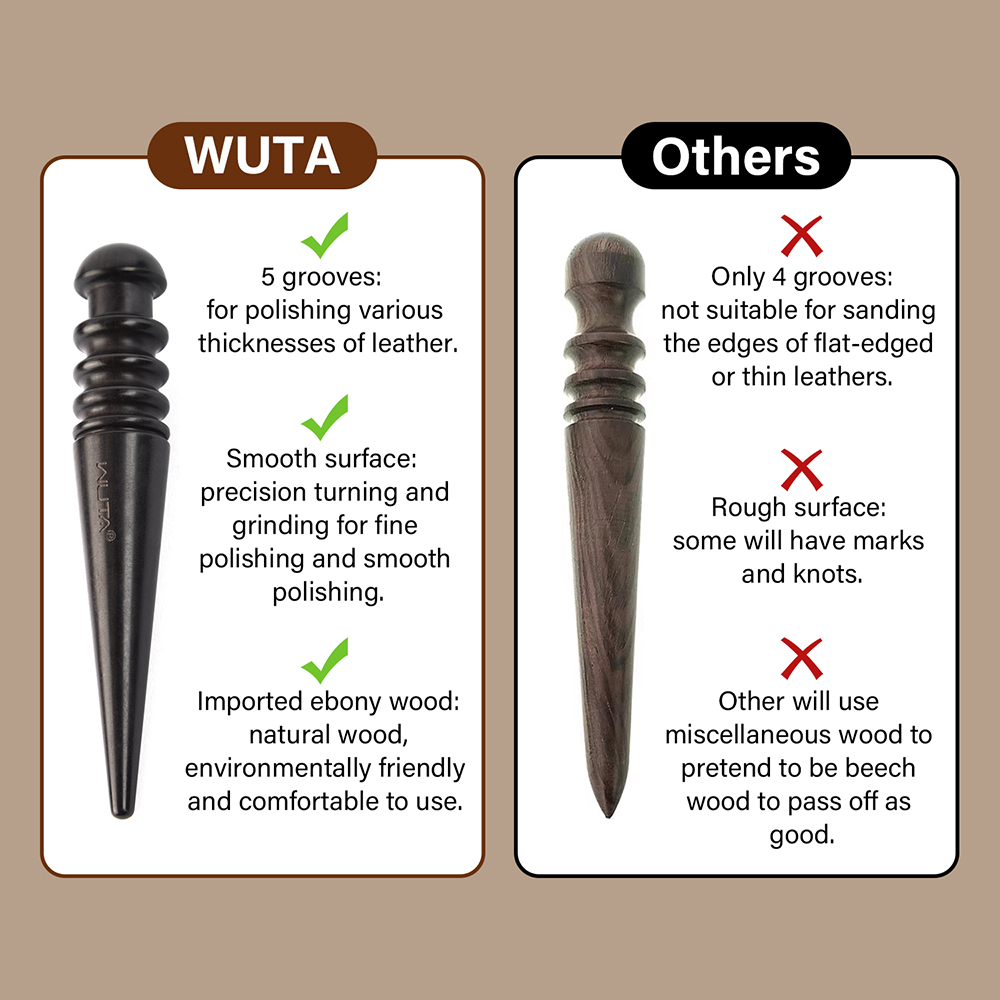 WUTA 1PC Pro Leather Edge Burn - огляд і ціна Bone Folder Tool